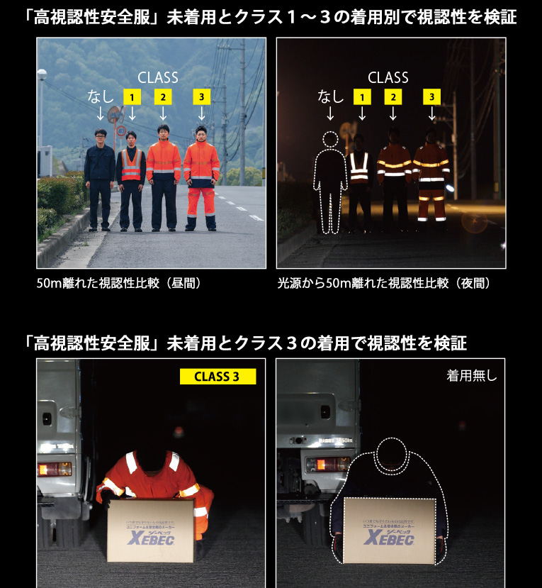 高視認性安全服未着用とクラス別着用比較