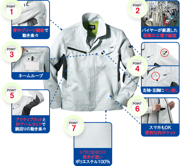 ワークマン作業服 制電3Dカット ジャンパー