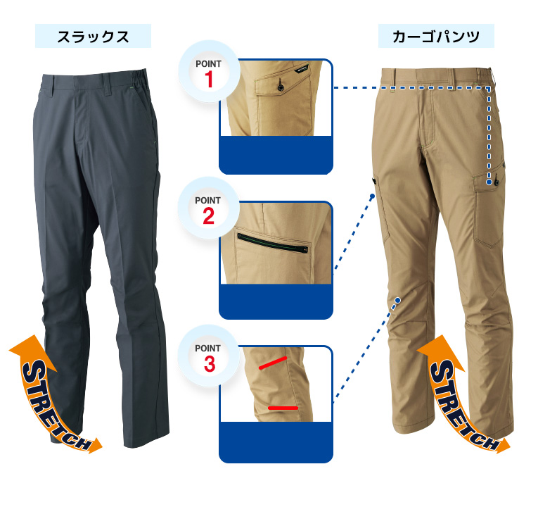スラックス・カーゴパンツ商品特長