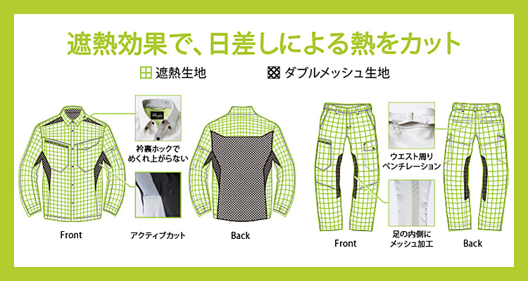 遮熱効果で日差しによる熱をカット