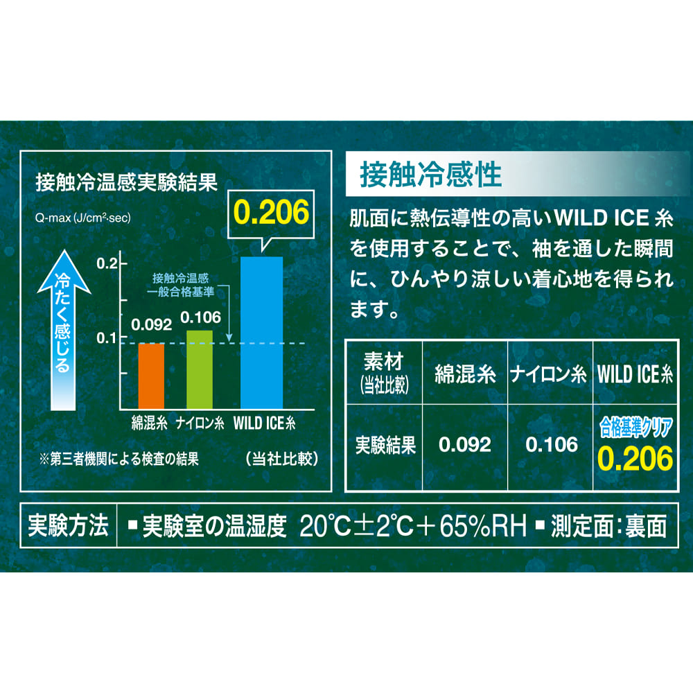 ホワイト