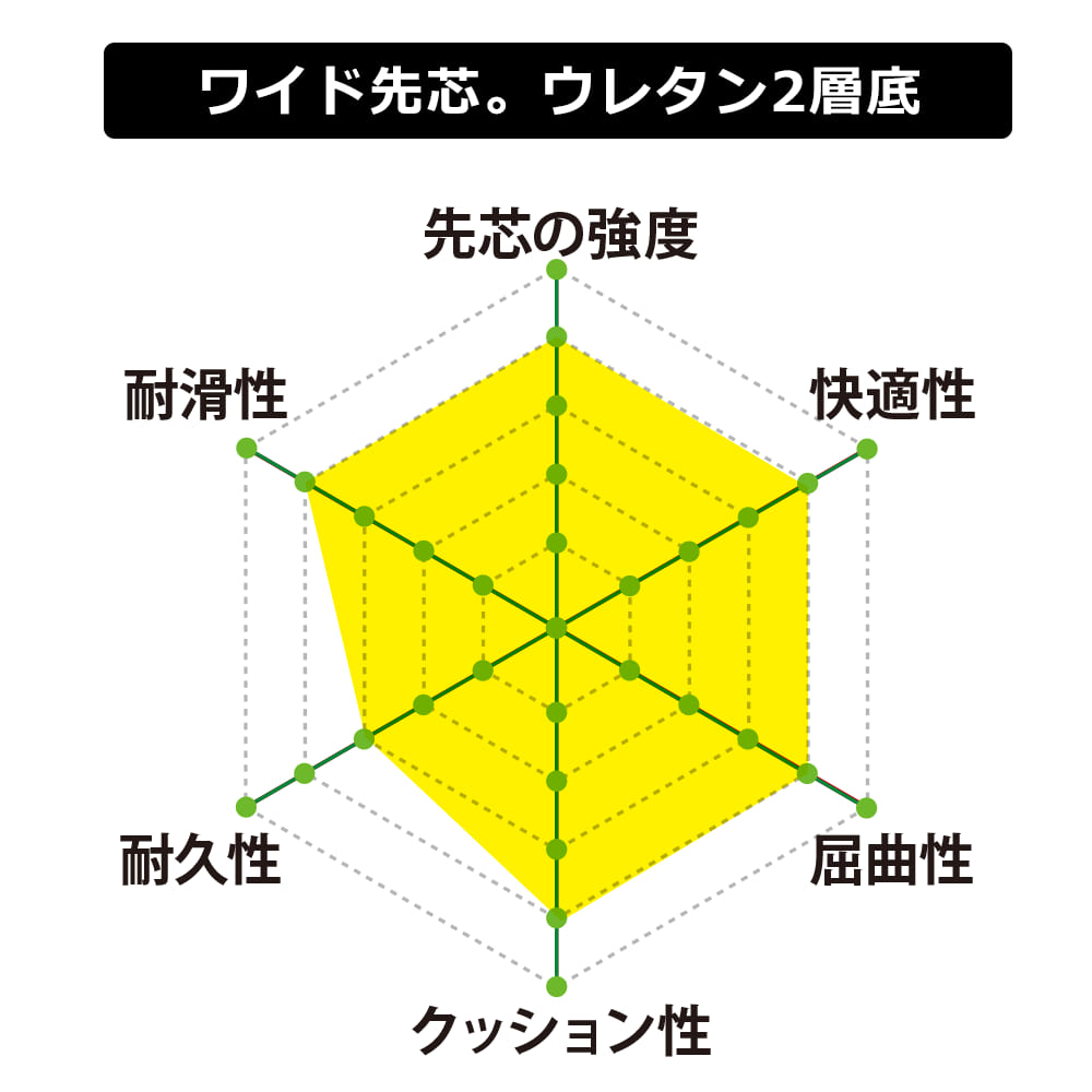 クロ