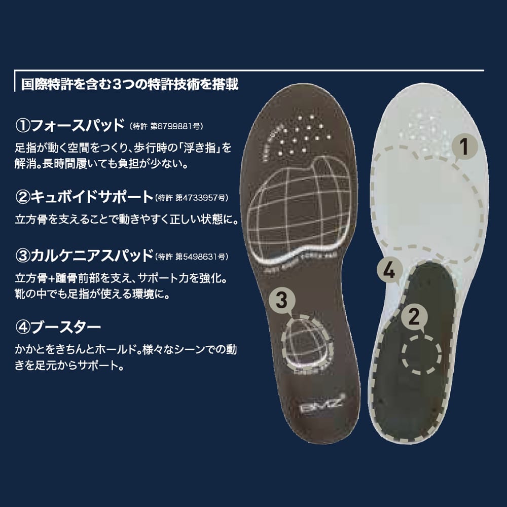 チャコール