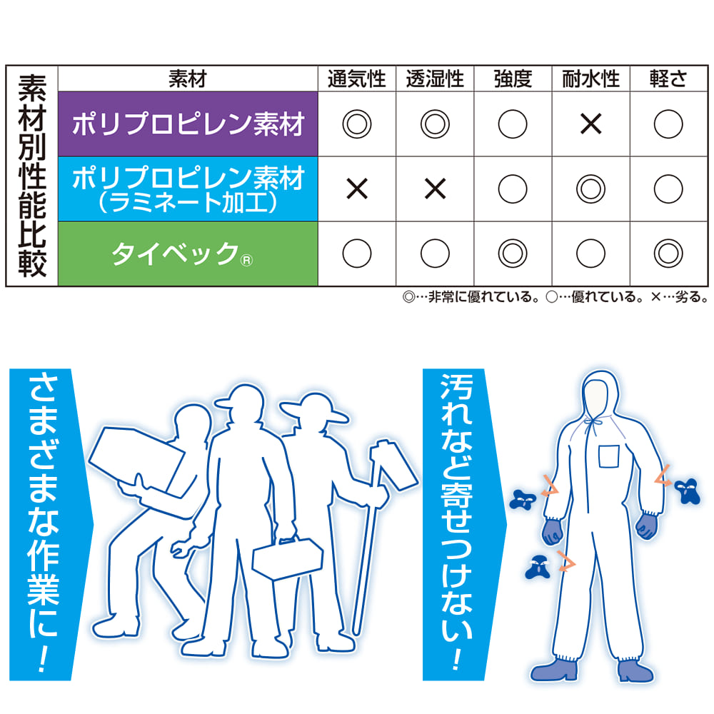 コン