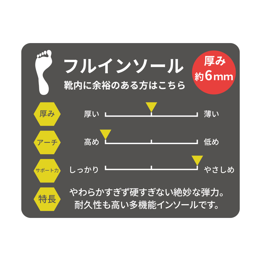 グレー