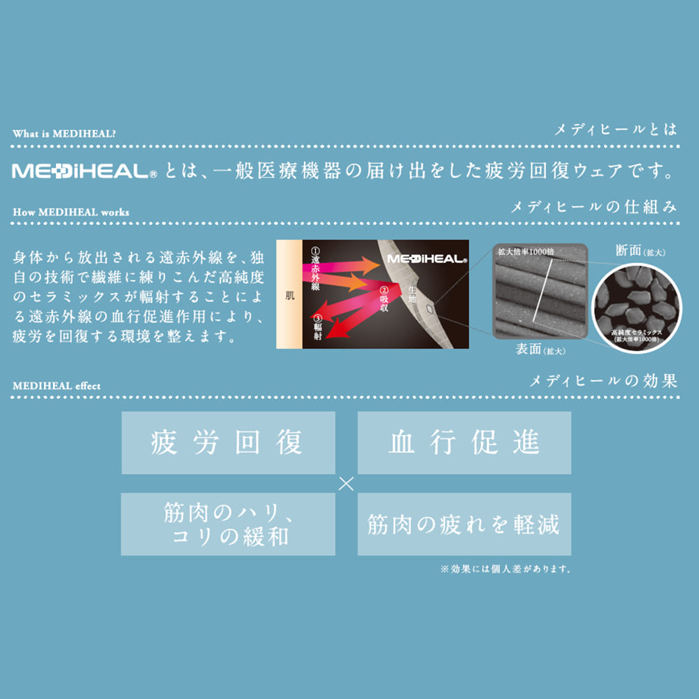チャコール