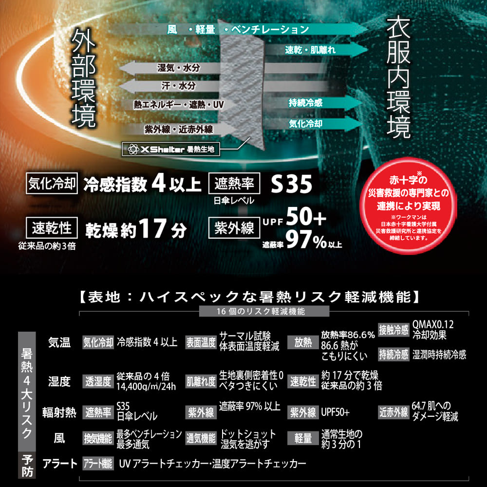 サックス