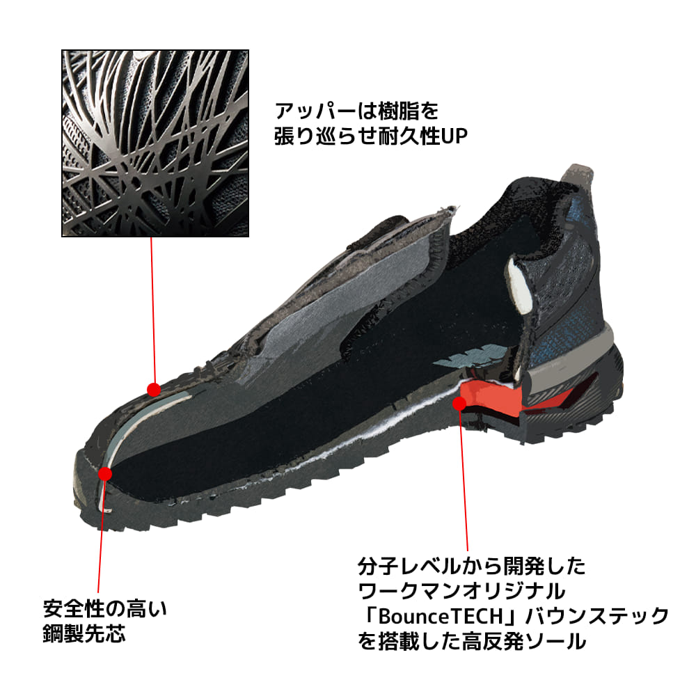 ブラック