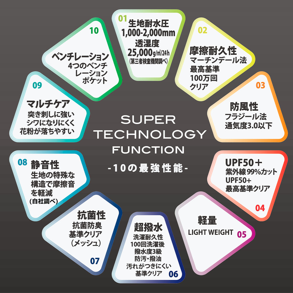 コールブラック