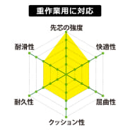 クロ