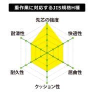 クロ