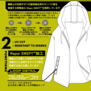 ピーコックブルー