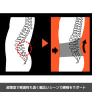 クロ