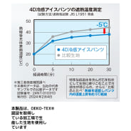 インディゴネイビー