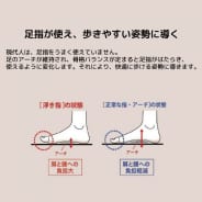 チャコール