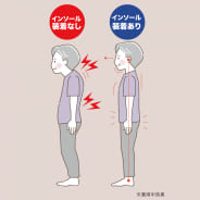 チャコール