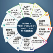 ブラック