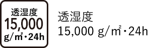 透湿度 15,000 g/㎡･24h