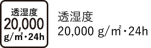 透湿度 20,000 g/㎡･24h