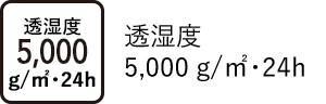 透湿度 5,000 g/㎡･24h